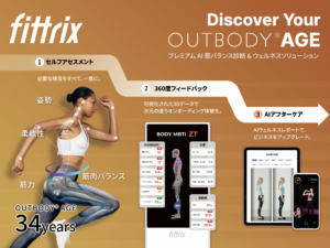 Fittrix表紙