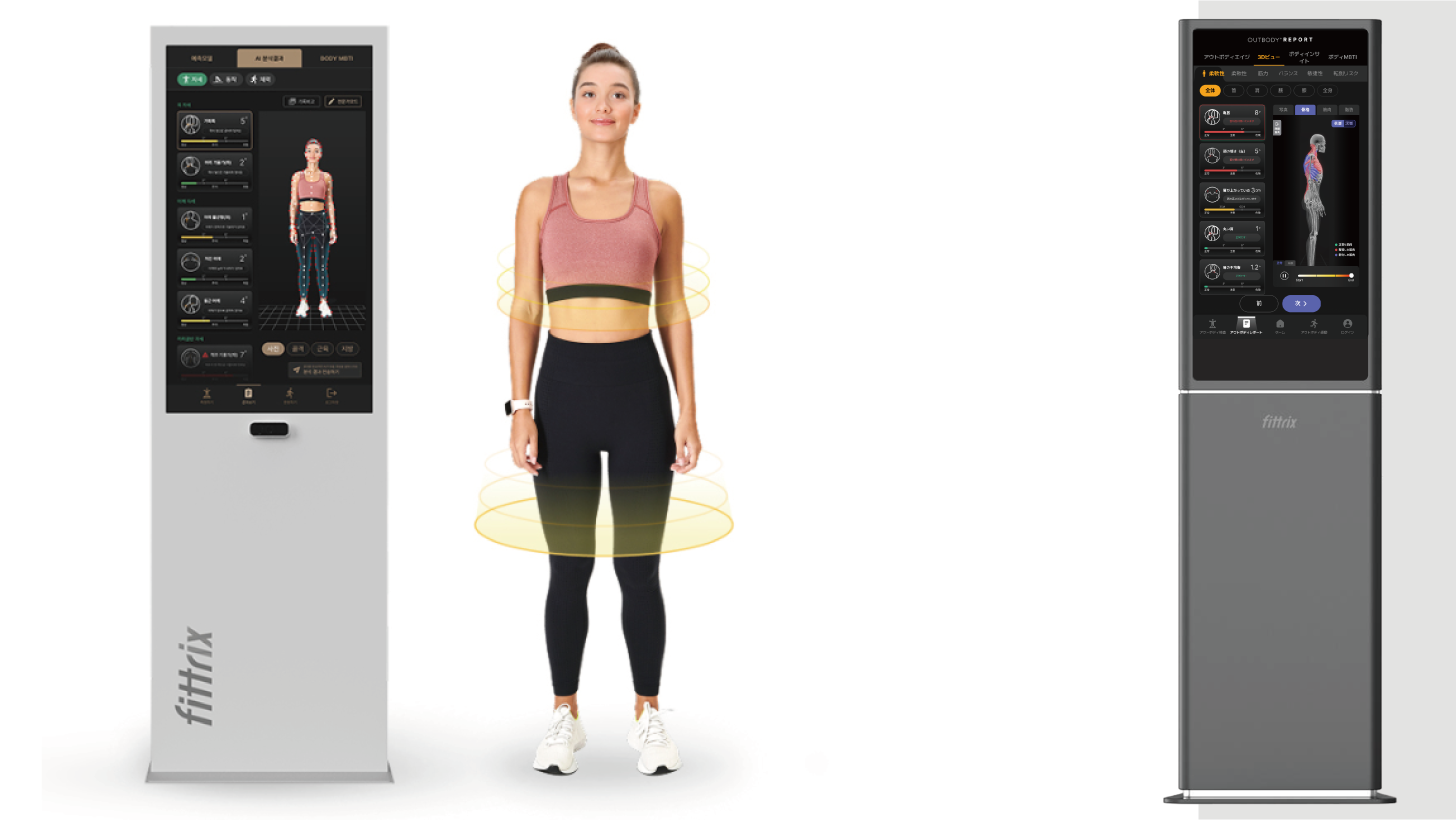 AI姿勢・動作解析 FIT3D